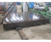 Working plates 3500X3250 Used