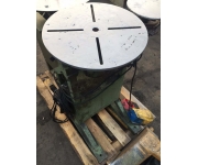 Positioners sinco Used