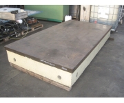 Working plates 2800X1500 Used