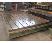 Working plates 5500X2300 Used