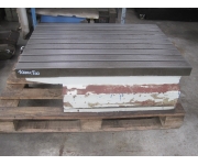Working plates 1000X700 Used
