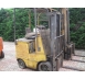 FORKLIFT CORAL TICINO EP 103 USED